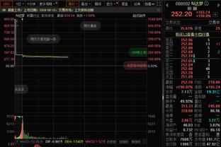 江南体育网页版登录官网下载截图0